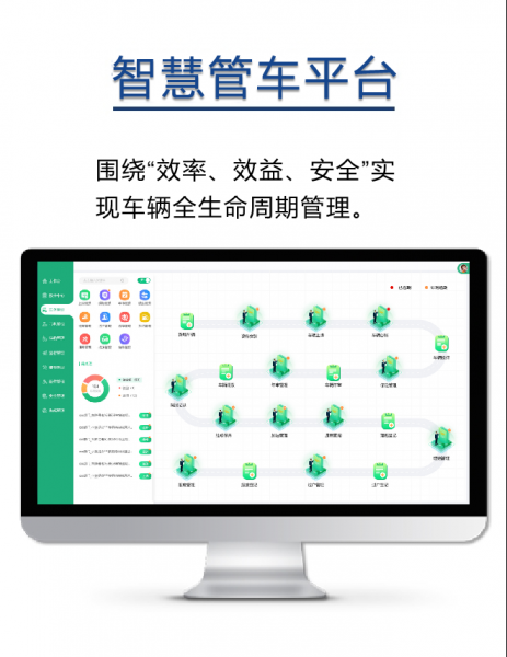 車聯(lián)網(wǎng)運(yùn)營平臺